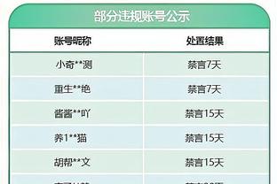 Lowe：丁威迪看起来正在磨洋工 队记：他除了到期合同没别的价值